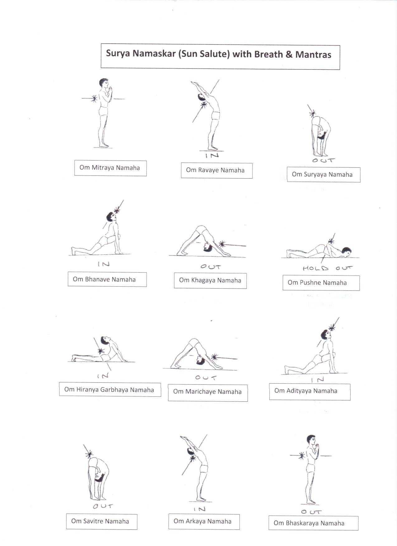 Surya Namaskar with Mantras - Yoga For Everybody